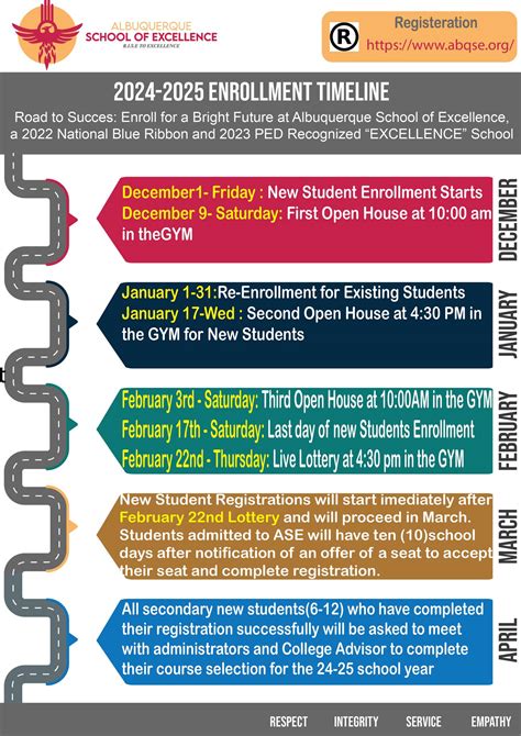 How to enroll in the Albuquerque School of Excellence for 2024-2025