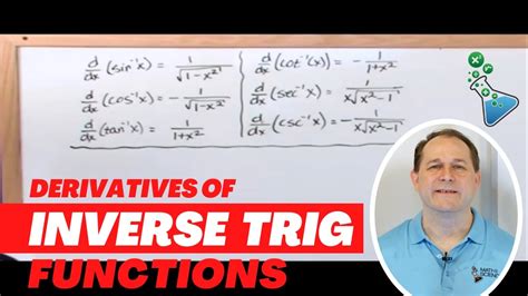 Take Derivatives of Inverse Trig Functions (ArcSin, ArcCos) - [2 ...