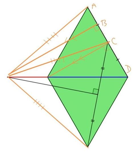 The green diamond – Mirangu