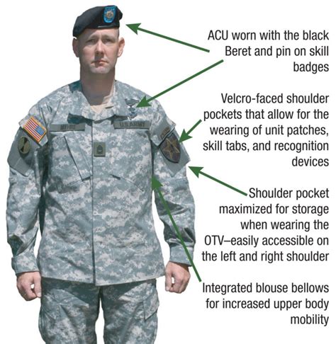 Why the US military has shoulder pockets | We Are The Mighty