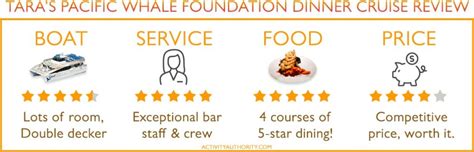 Pacific Whale Foundation Lahaina Dinner Cruise Review