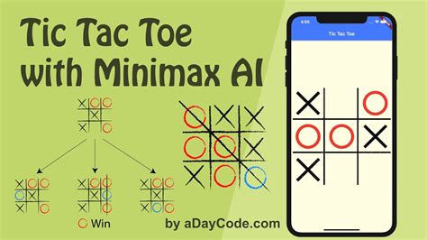 Use Minimax AI to make an Unbeatable Tic Tac Toe Mobile Game - YouTube