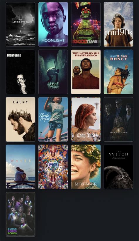 All the A24 films I’ve seen so far. Any recommendations that are on streaming? : r/A24