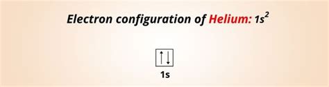 What is the Ionic Charge of Helium (He)? And Why?