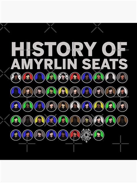 "History of The Amyrlin Seat (Egwene Edition)" Sticker for Sale by Taveren-Tavern | Redbubble