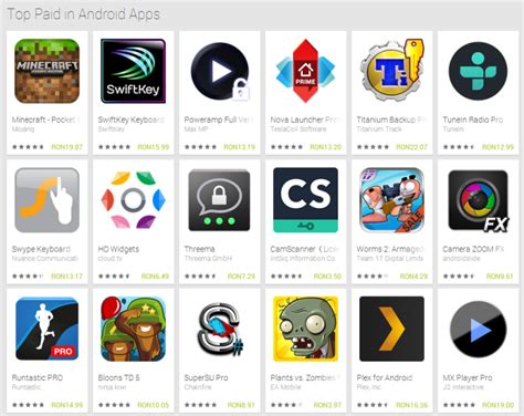 10+ Best Paid Apps for Android to Use In 2023