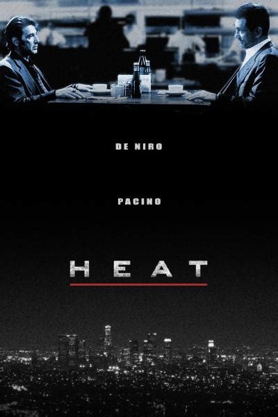 Heat Poster 25 | GoldPoster