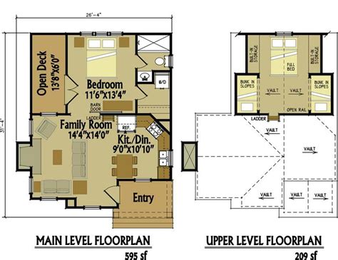 Small Cottage Floor Plan with loft | Small Cottage Designs | Cottage floor plans, Small cottage ...