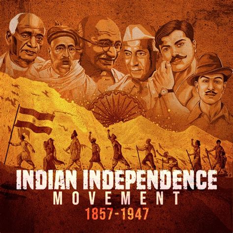 INDIAN INDEPENDENCE MOVEMENT 1857-1947 in Kannada | ಕನ್ನಡ | KUKUFM