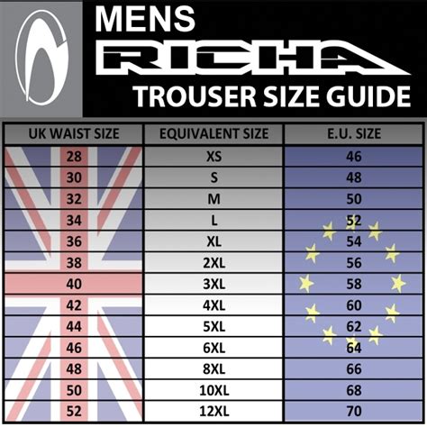 Motorcycle Helmet Size Conversion Chart | Reviewmotors.co