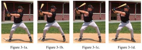 Baseball Timing Mechanism Explained. Timing Step or Stride. Swing Mechanics