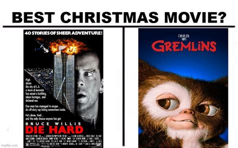 gremlins Memes & GIFs - Imgflip