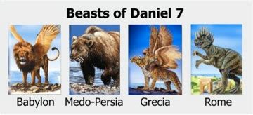 Dig Deeper: .....on the 4 kingdoms of Daniel