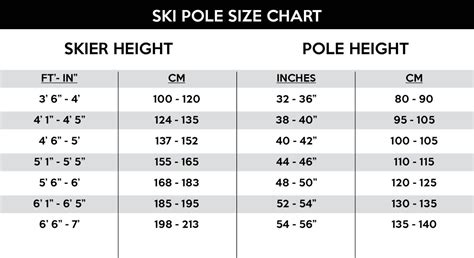 13+ Ski Pole Length Chart - EilidhJiaqi