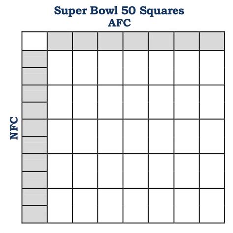 Printable Super Bowl Squares 2024