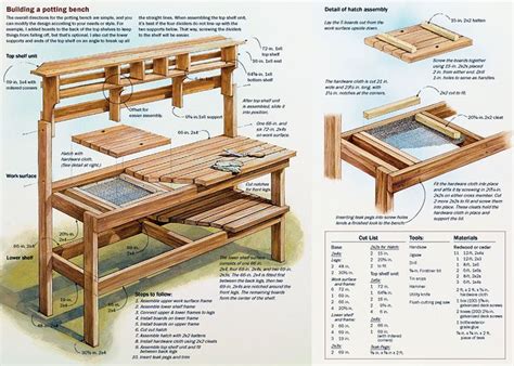 Get Free metal sawhorse plans