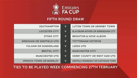 Fa Cup 2024 5th Round Draw - Judye Marcile