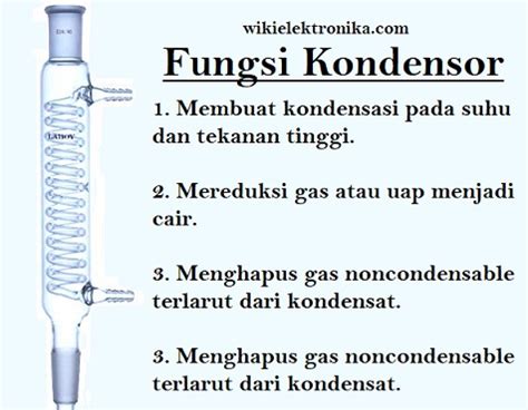 √ Pengertian Kondensor, Fungsi dan Prinsip Kerja