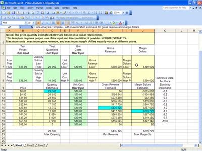 Price Analysis Spreadsheet Excel Template