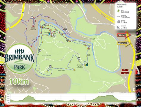 Brimbank Park Running Festival - Trailsplus Urban Trail Series - Race 1