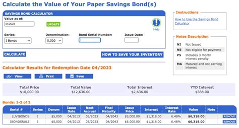 Alternative Ways To Track Savings I Bond Values (Tools and Calculators) — My Money Blog