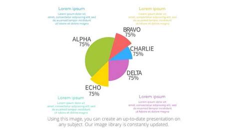 Pie Chart Is Shown With Four Different Colors PowerPoint | Template ...