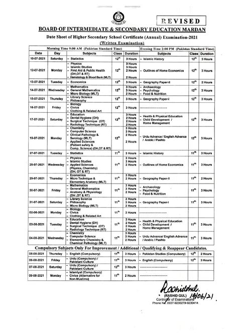 Mardan Board Inter Date Sheet 2024 Part 1 2