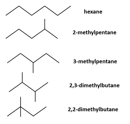 Hexane Isomers Structural Formulas