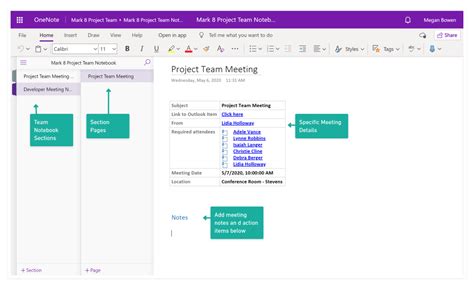 Onenote Meeting Template at sasfrustrateblog Blog