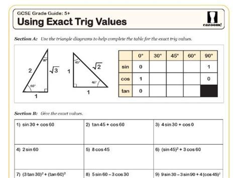 Using exact trig values | Teaching Resources