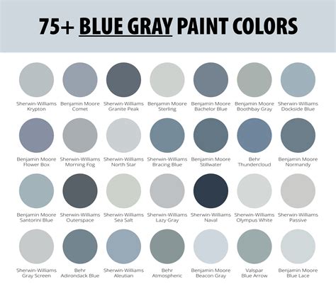 The 75+ Best Blue Gray Paint Colors for Home in 2024 (For Interior & E – CreativeBooster