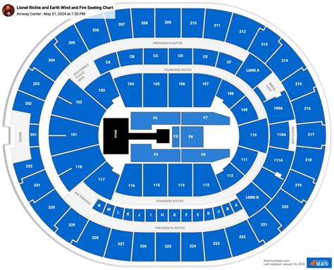 Kia Center Concert Seating Chart - RateYourSeats.com