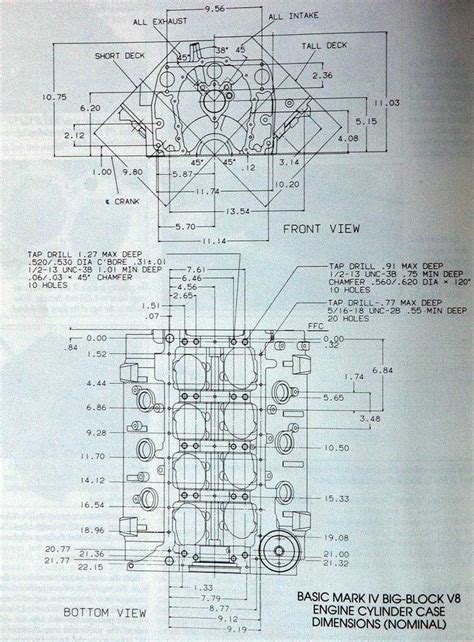 Bbc Engine Bolt Size Diagram