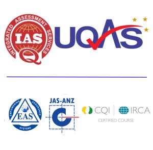 ISO Accredited Certification in Germany | ISO Accreditation- IAS