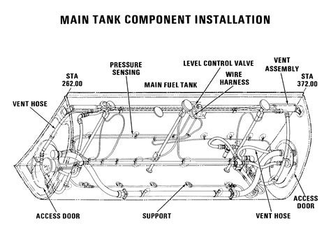 Boeing CH-47D Chinook - Fuel System Drawings.