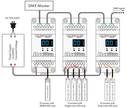 Led Connection Diagram And Wiring Procedure Series Pa - vrogue.co