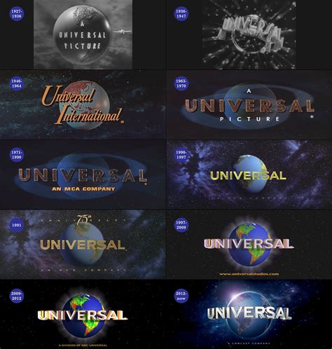 Universal Logo History