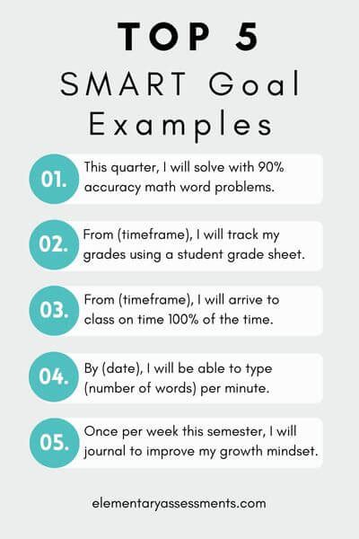 43 Great SMART Goal Examples for Middle School Students