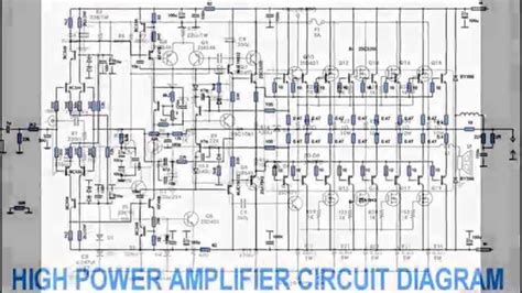 Power Amplifier Design - #Power #Amplifier #Design - YouTube