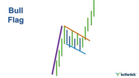 ORIONS Money Stocks: my 2 calls CPE and CLSN ready and