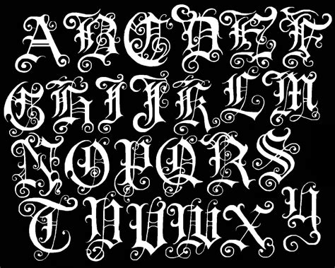 old english font | Lettering alphabet, Graffiti lettering, Fonts alphabet