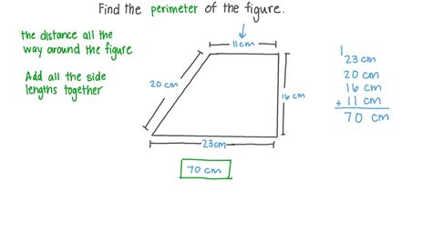 Perimeter Of A Trapezium