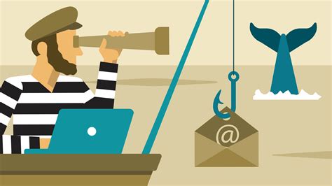 What Is Whaling 101: An Extended Guide for Email Security