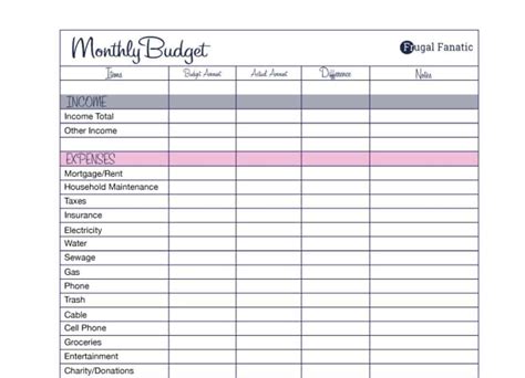 30 Free Budget Templates To Organize Your Finances In 2024