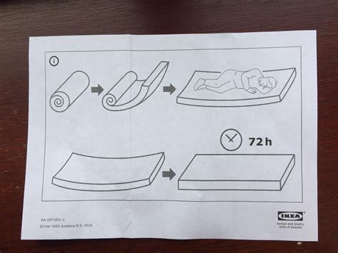 IKEA assembly instructions I can get behind. : r/funny