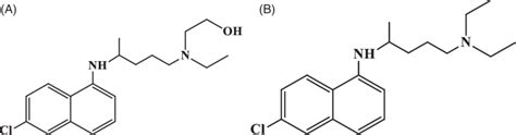 Chemical structure of Hydroxychloroquine (A) and Chloroquine (B) drugs. | Download Scientific ...