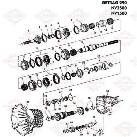 Parts Of Transmission Manual