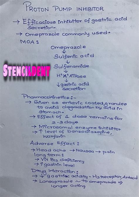 PROTON PUMP INHIBITOR - MECHANISM OF ACTION ,USES