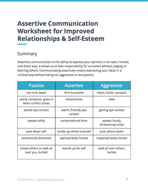 Assertive Communication Worksheet | Self Esteem Worksheets | Pinterest ...