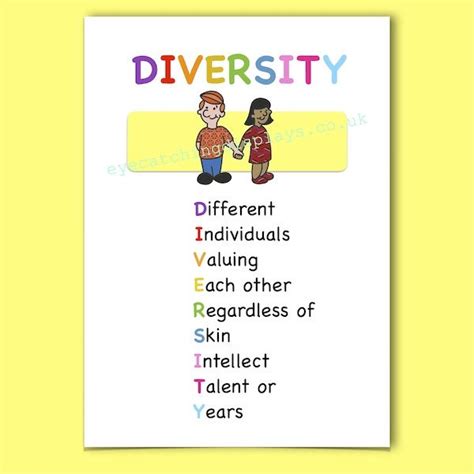 Equality And Diversity Activities For Preschool : Diversity Poster ...